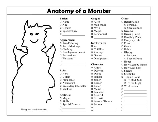 Anatomy of a Monster
