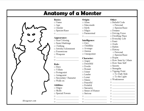 Anatomy of Monster Spreadsheet